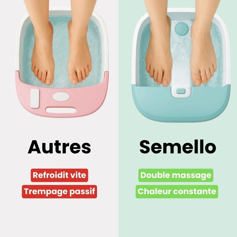 Bain de Pieds Relaxant Balnéothérapie