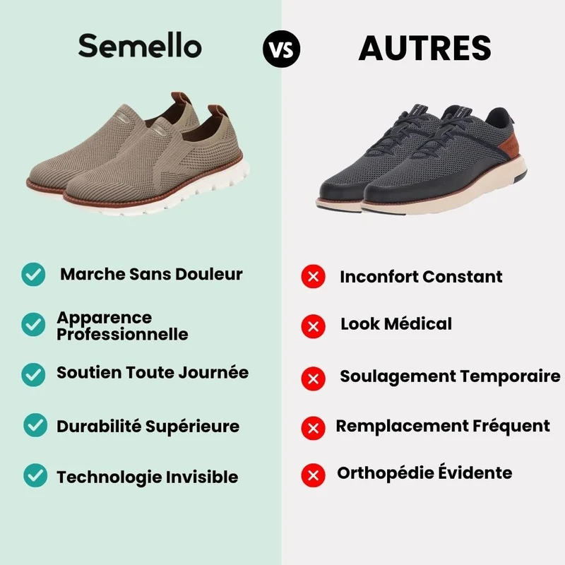 Cortan™ - Chaussures Orthopédiques Décontractées Homme