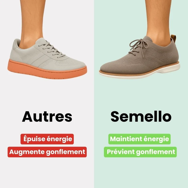 UrbanEase™ – Chaussures de Ville Orthopédiques