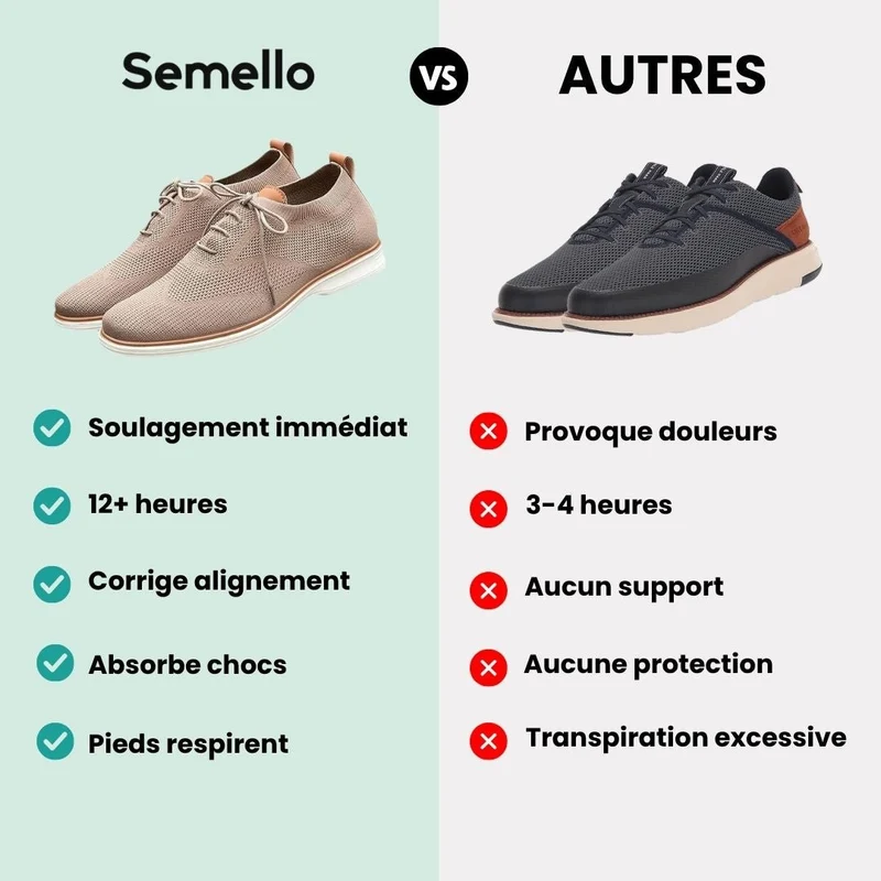 UrbanEase™ – Chaussures de Ville Orthopédiques