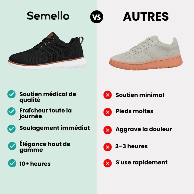 Chaussures de Ville Orthopédiques Respirantes