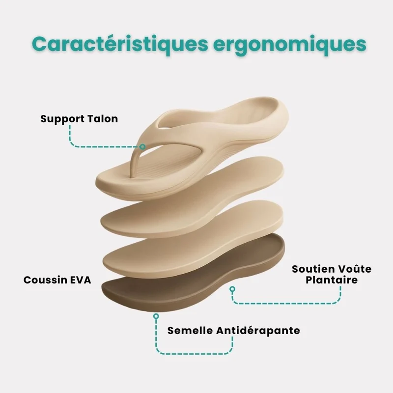 ErgoSofia™ - Sandales à confort Orthopédique