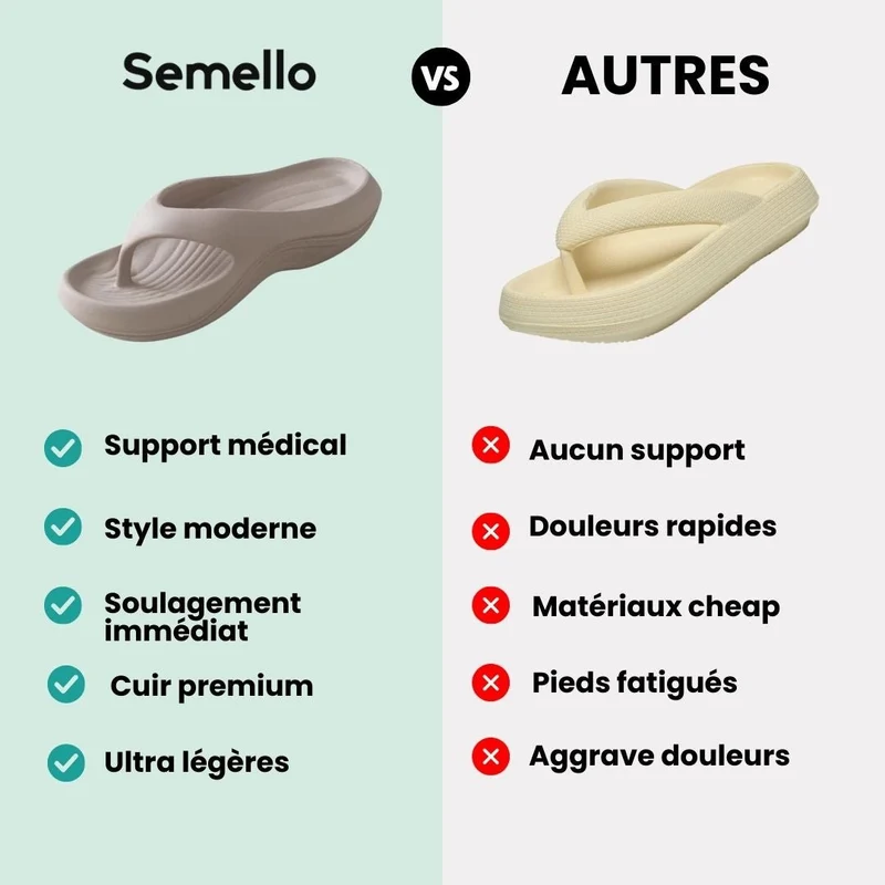 ErgoSofia™ - Sandales à confort Orthopédique