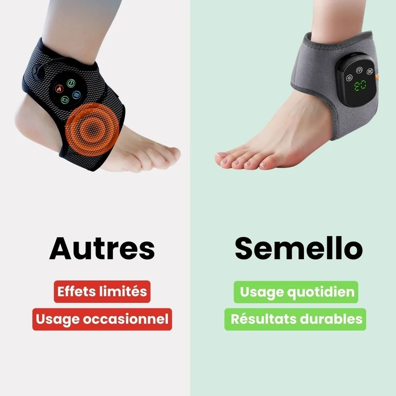 Appareil de Massage Pieds Anti-Douleur Chauffant