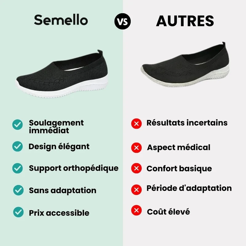 SoftEase™ – Baskets orthopédiques femme confort supérieur