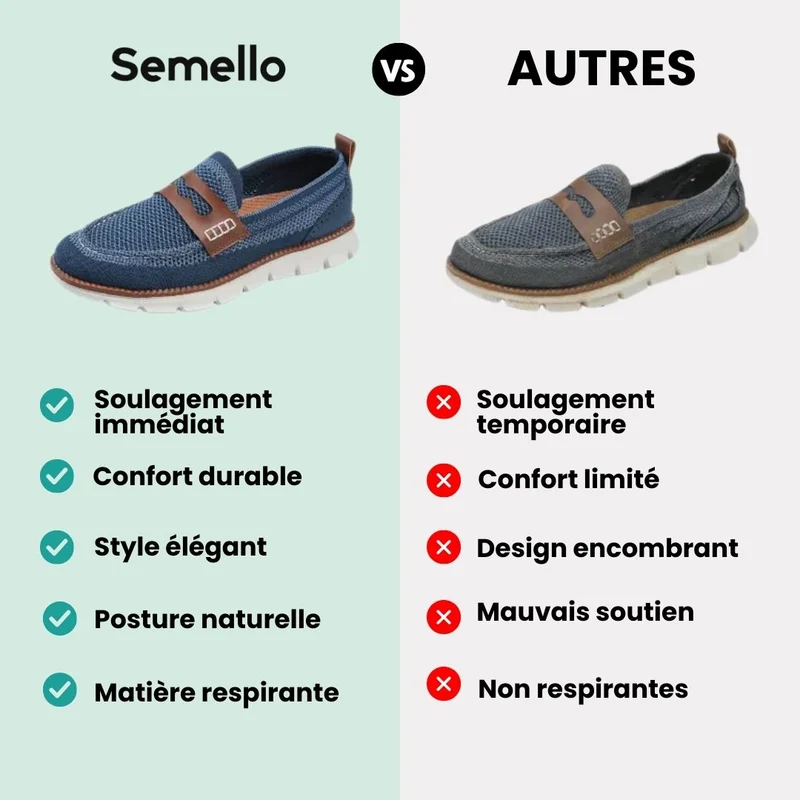 CityConfort™ - Mocassins à confort orthopédique homme