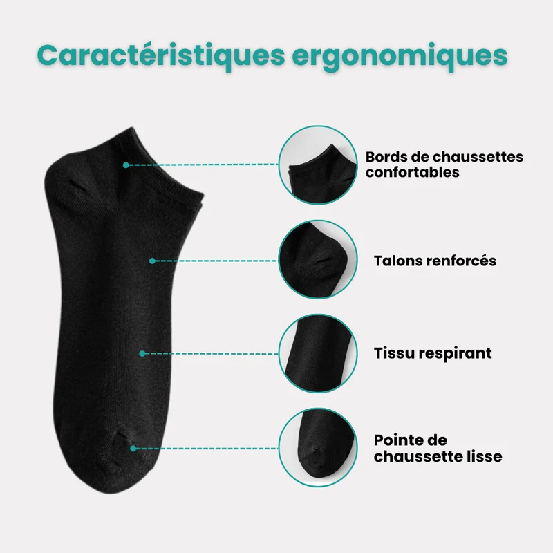 Chaussettes Basses – Anti-Odeurs & Ultra Confort