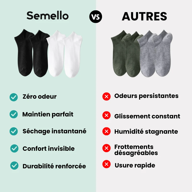 Chaussettes Basses – Anti-Odeurs & Ultra Confort
