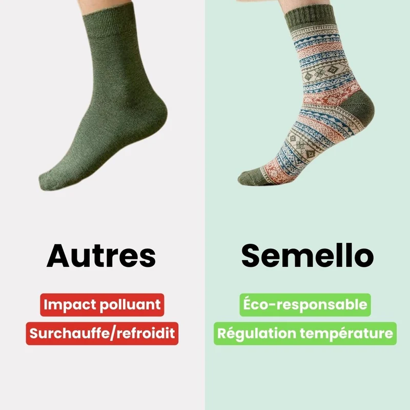 Chaussettes Laine Femme 4 paires – Confort & Isolation Hiver