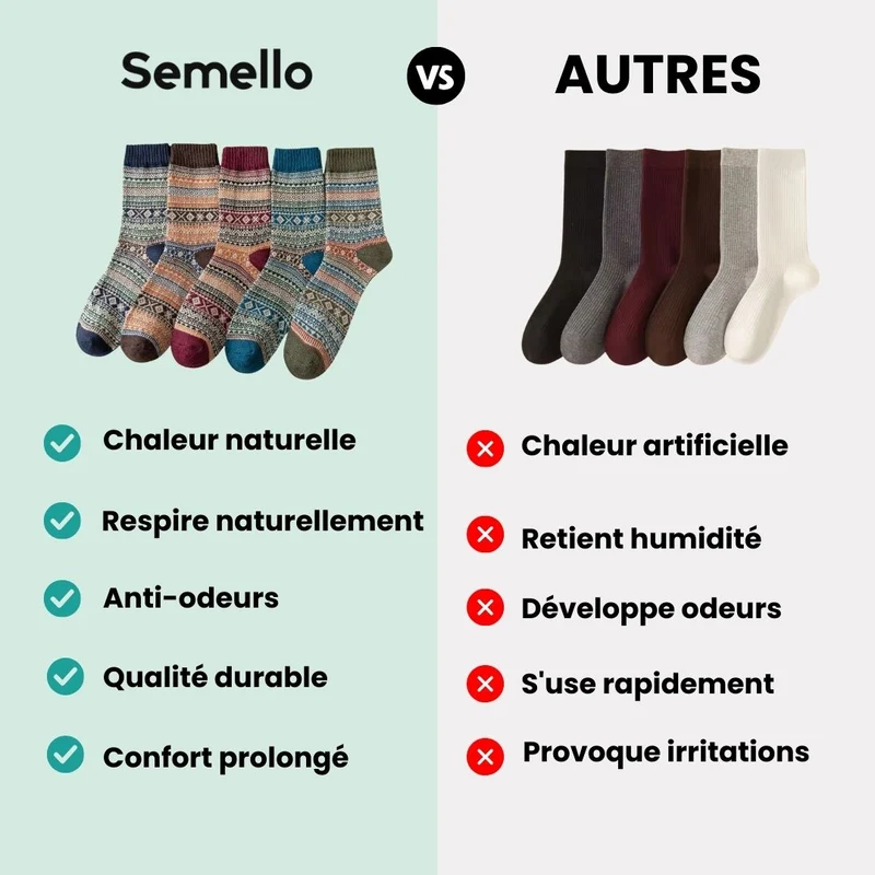 Chaussettes Laine Femme 4 paires – Confort & Isolation Hiver