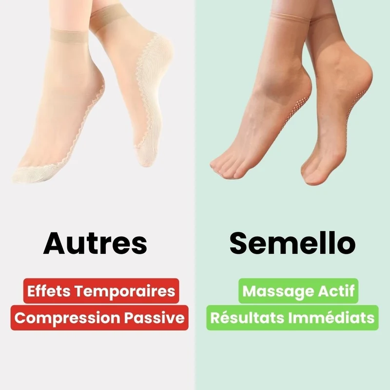 Chaussettes de Massage Minceur – Massage & Circulation
