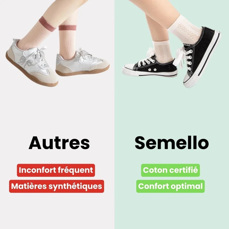 Chaussettes Enfant en Coton – Respirante & Confortable