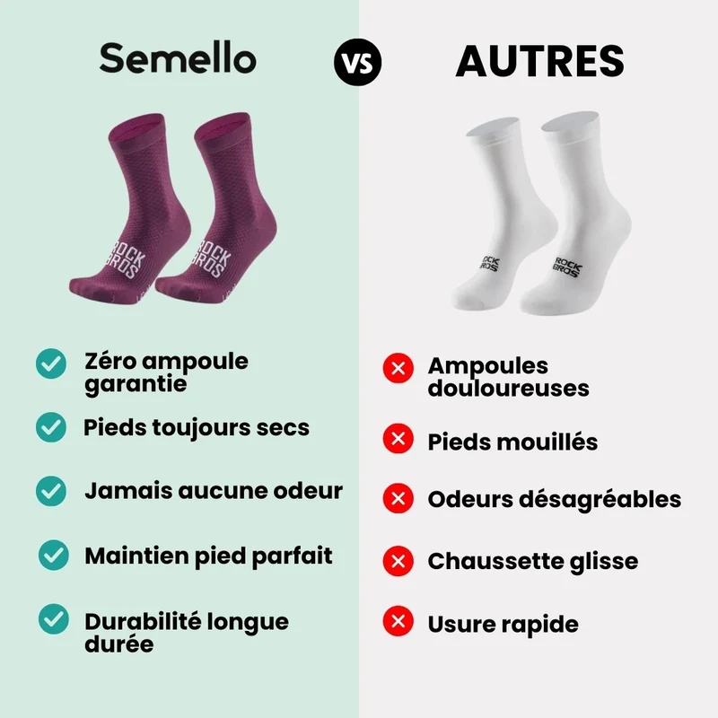 Chaussettes Vélo Outdoor – Confort & Performance