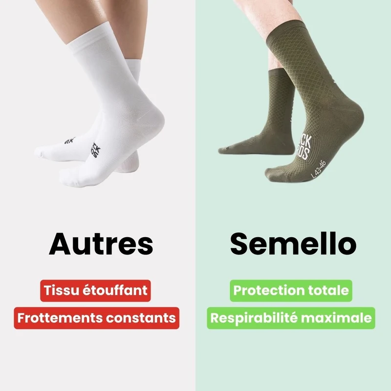 Chaussettes Vélo Outdoor – Confort & Performance