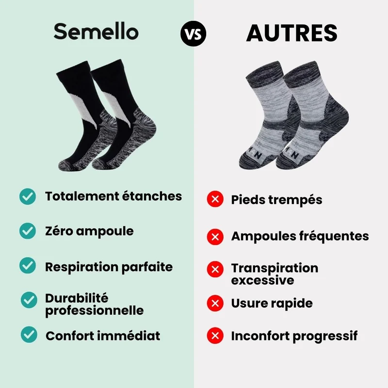 Chaussettes Étanches Outdoor – Randonnée & Vélo