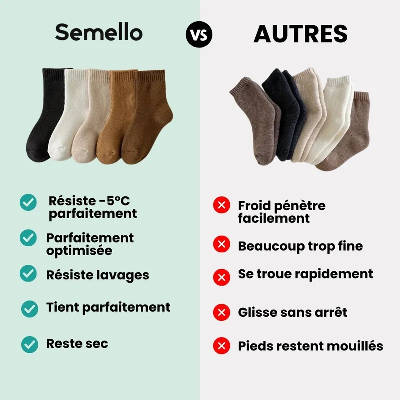 Chaussettes Chaudes Enfant – Épaisses & Confort Hiver (5 paires)