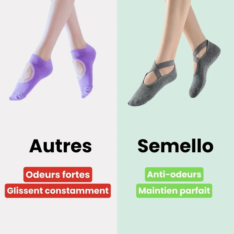 Chaussettes Fitness Femme - Pilates, Yoga & Danse