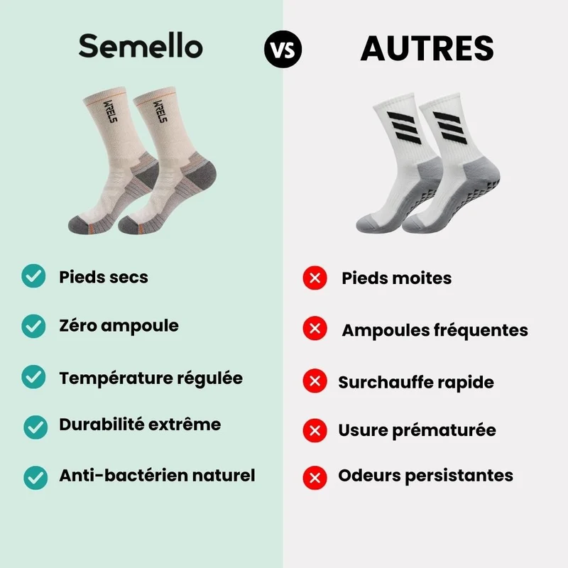 Chaussettes Mérinos Sport – Randonnée & Running
