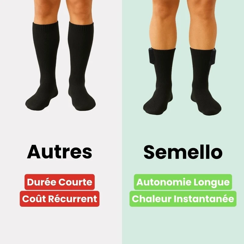 Chaussettes Chauffantes Rechargeables – Chaleur Instantanée