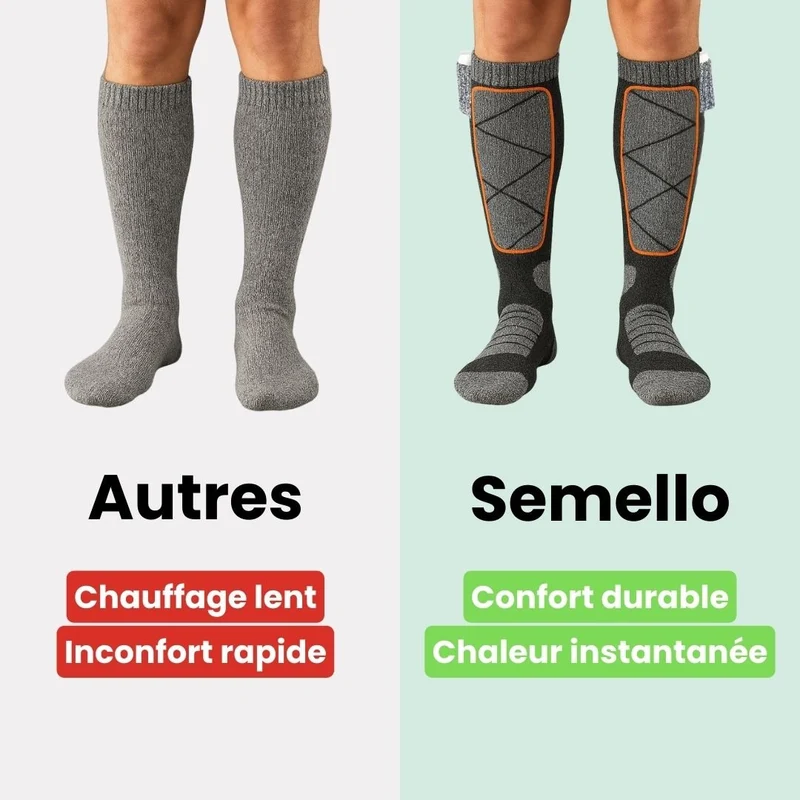 Chaussettes Chauffantes Hiver – Protection Anti-Froid & Bien-être