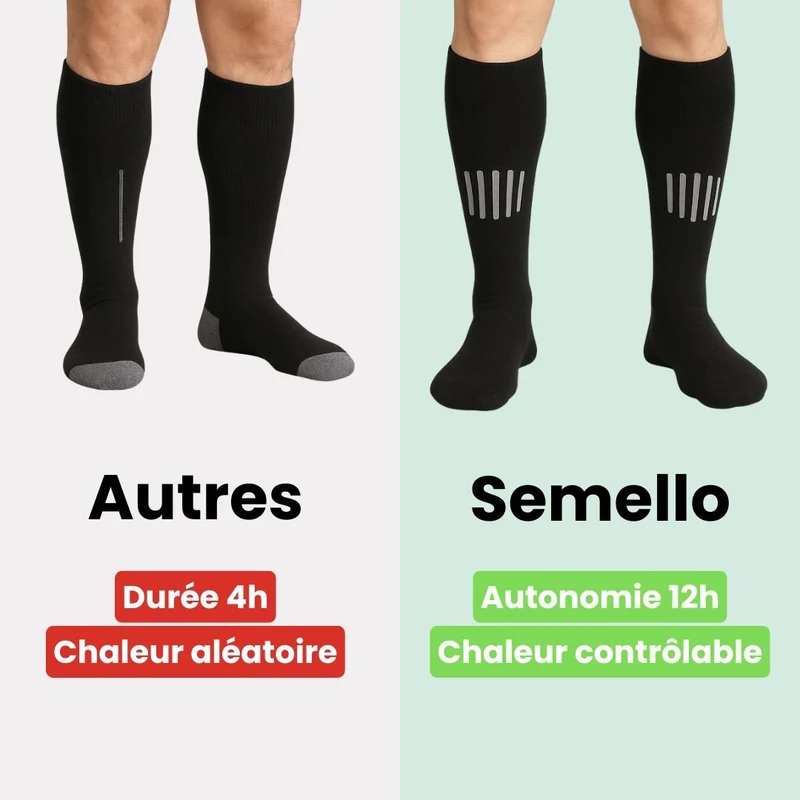 Chaussettes Chauffantes Sport – Ski, Randonnée & Pêche (Taille Universelle)