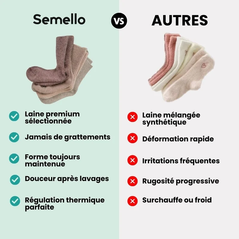 Chaussettes Laine Femme – Douces & Élégantes