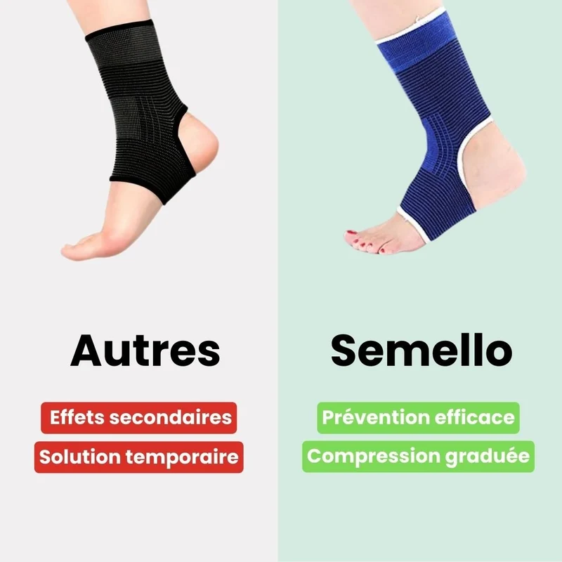 Chevillère Élastique– Soutien Cheville & Prévention Blessures
