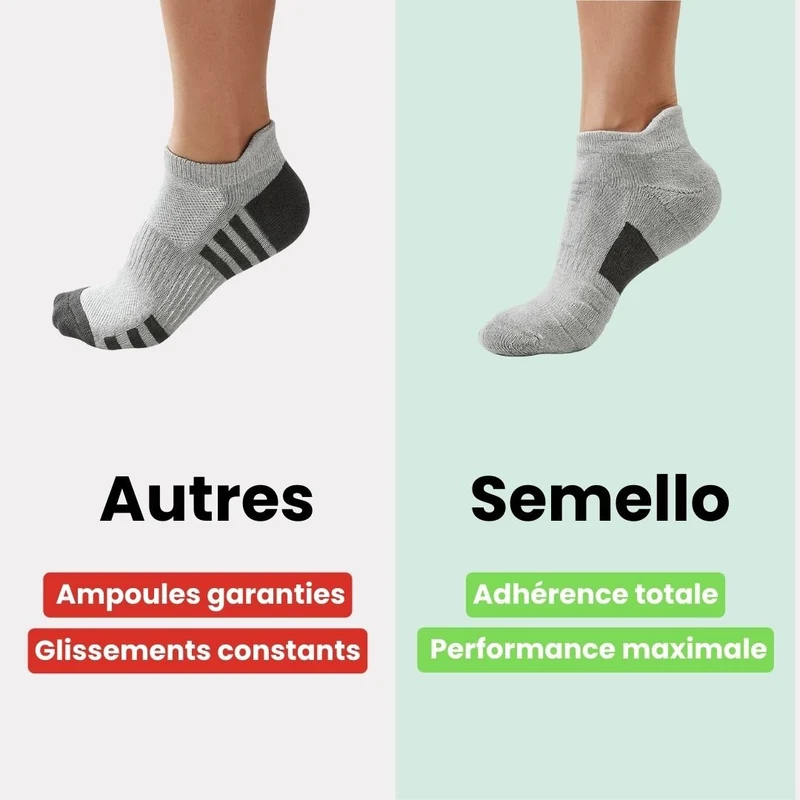 Chaussettes Antiglisse – Idéales Football & Basketball