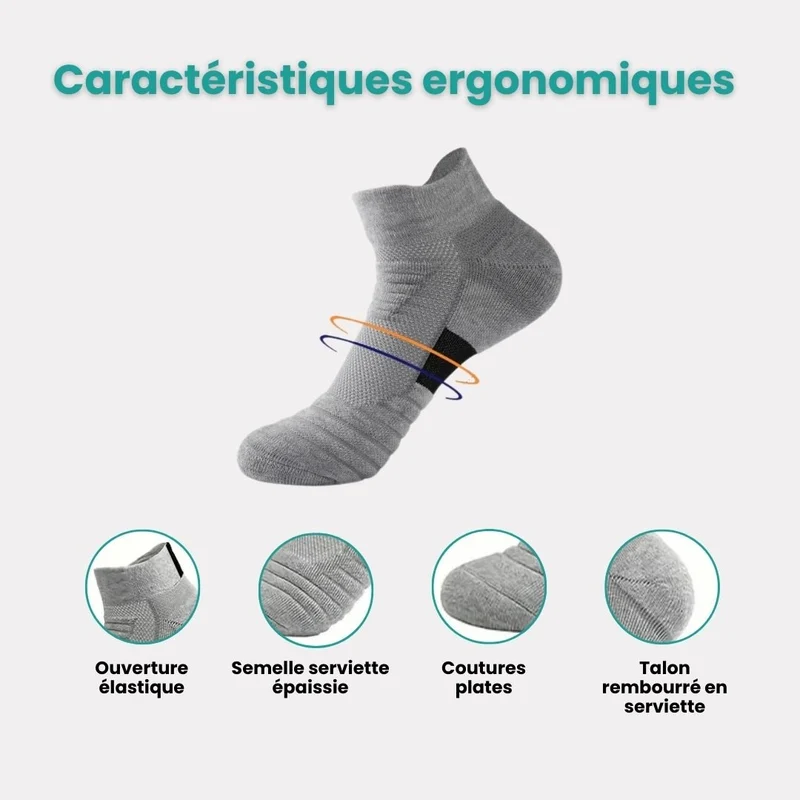 Chaussettes Antiglisse – Idéales Football & Basketball