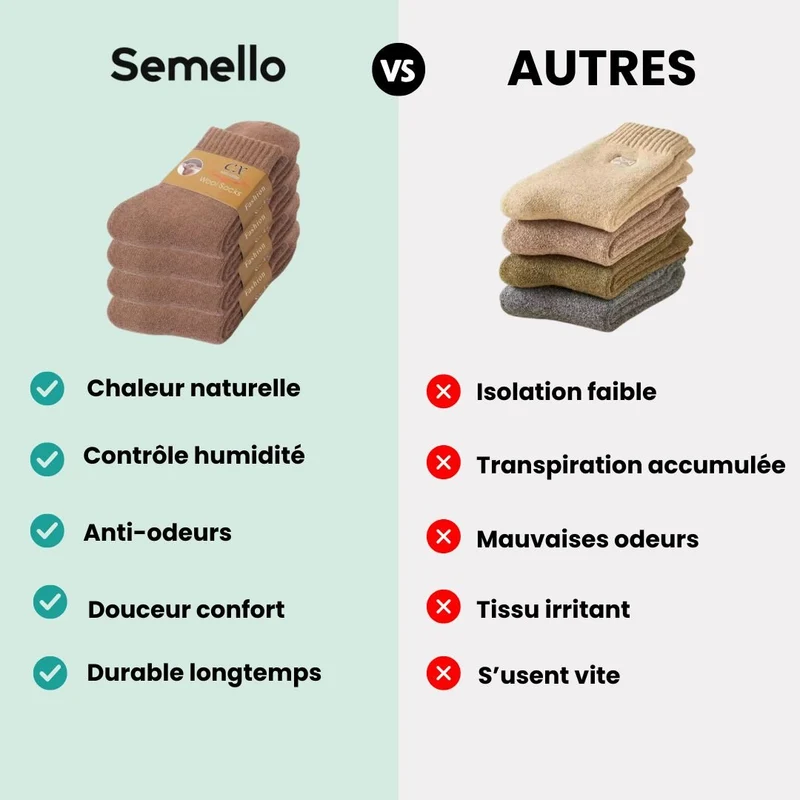 Chaussettes Chaudes Laine Mérinos – Épaisses & Ultra Chaudes
