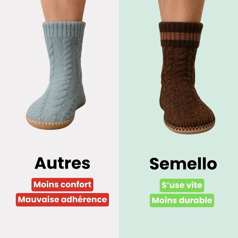 Chaussons chaussettes fouré | Parfait pour la maison