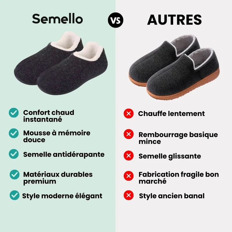 Chaussons Orthopédiques Antidérapants | Chaleur & Stabilité Hiver Femme