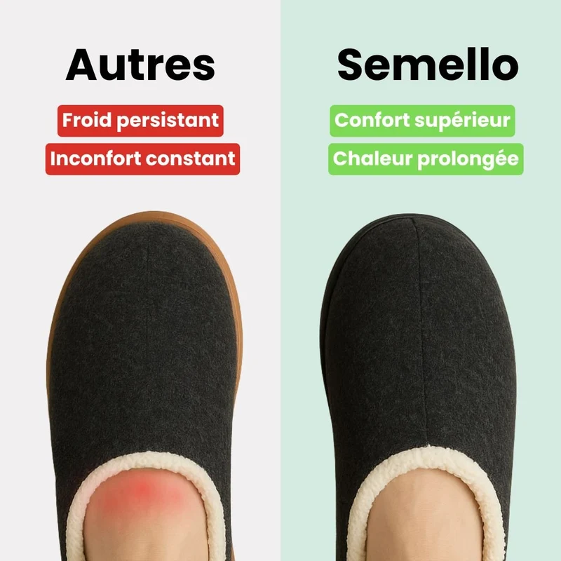 Chaussons Orthopédiques Antidérapants | Chaleur & Stabilité Hiver Femme