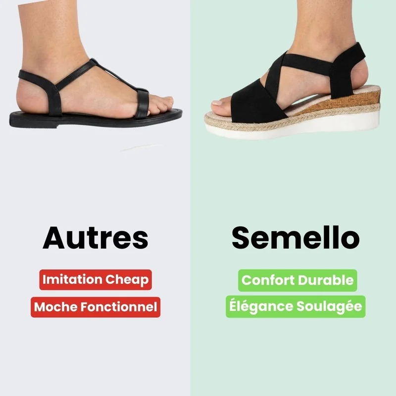 Sandales Compensées avec Soutien Orthopédique