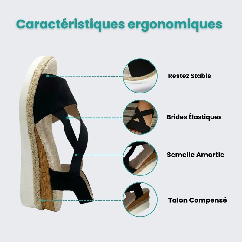 Sandales Compensées avec Soutien Orthopédique