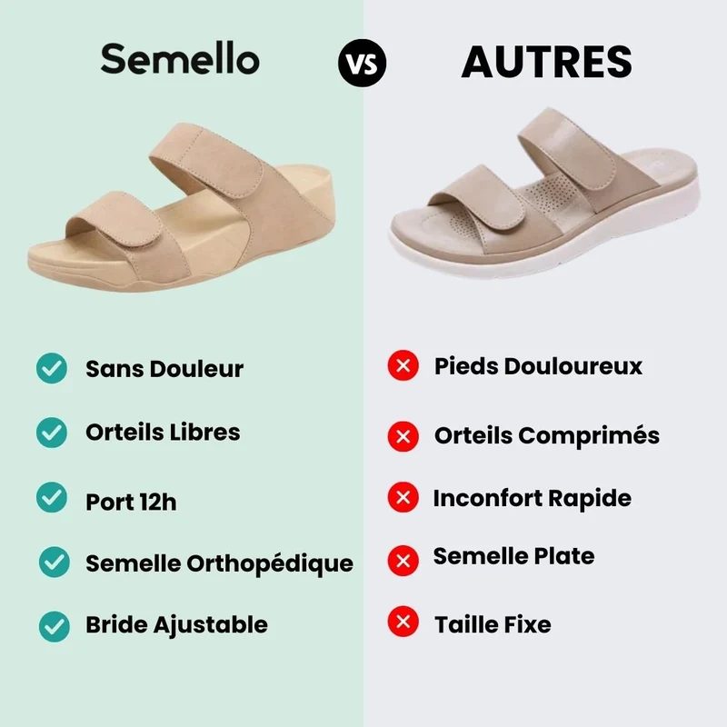 Sandales Orthopédiques – Légères & Ultra-Confortables