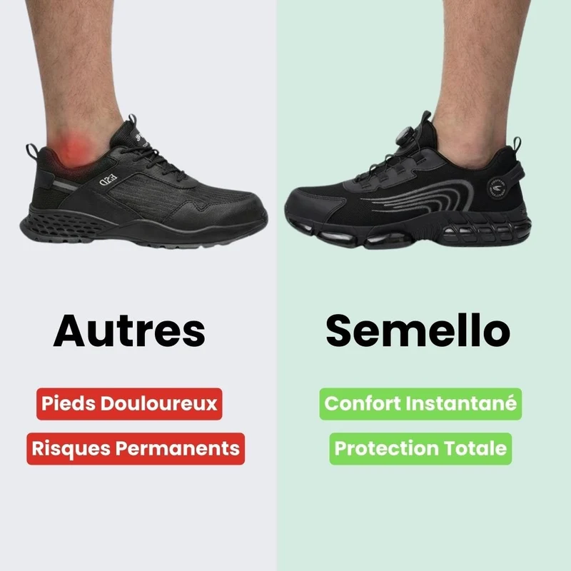 Chaussures de Sécurité Orthopédiques – Zéro Fatigue