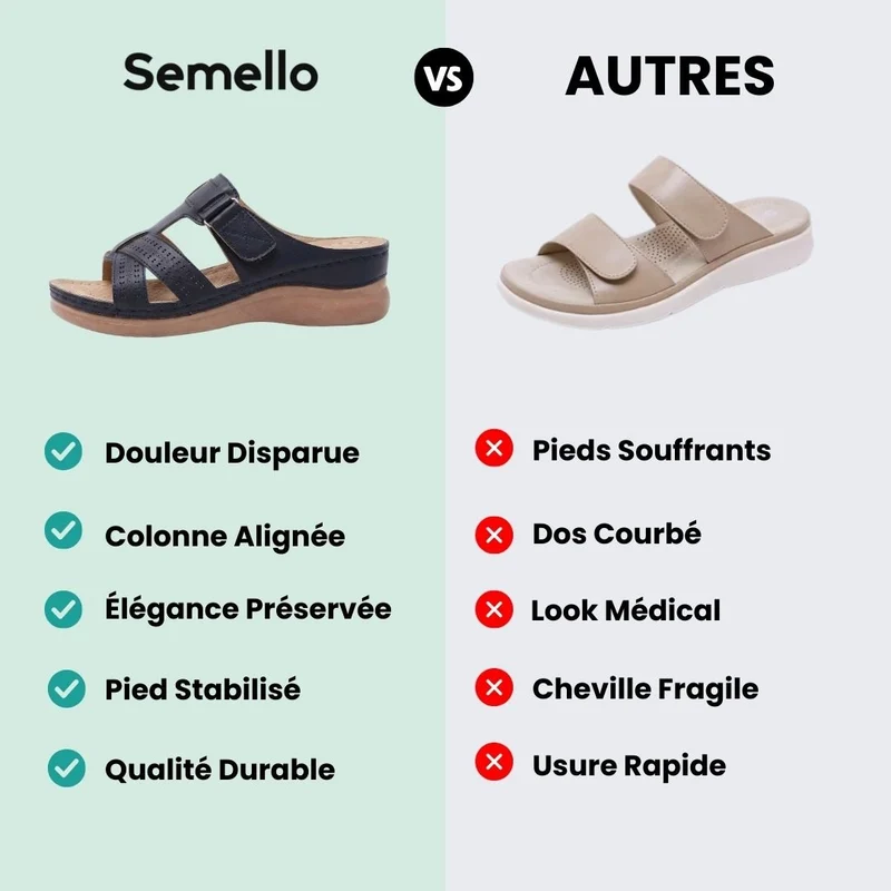 Sandales Compensées Orthopédiques – Posture & Bien-Être