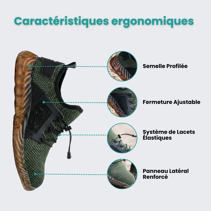 Baskets de Sécurité - Mesh Légères & Respirantes