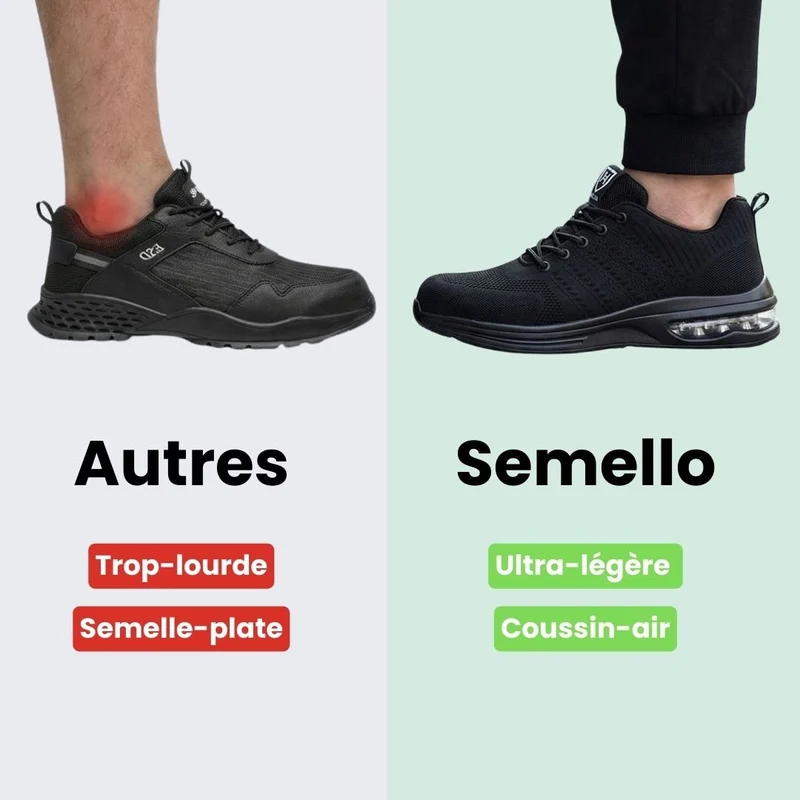 Baskets de Sécurité Orthopédiques – Amorti & Légèreté