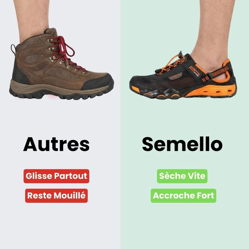 Chaussures de Randonnée Aquatique – Grip & Séchage Rapide