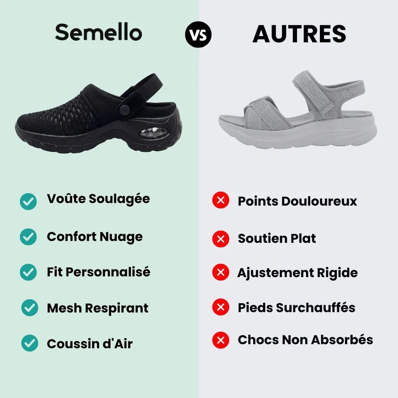 Sandales Orthopédiques Légères