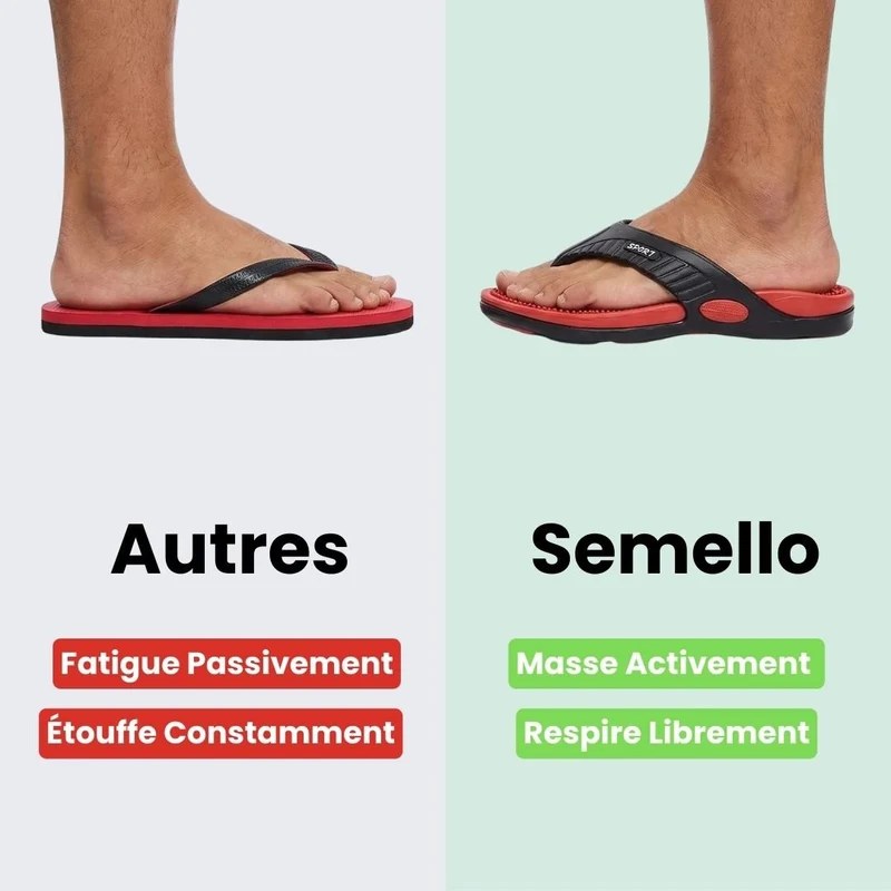 Sandales Homme Orthopédiques