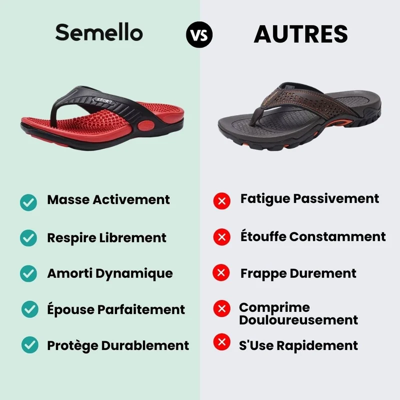 Sandales Homme Orthopédiques