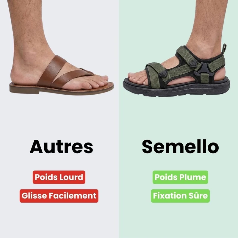 Sandales Été Orthopédiques – Soutien à Chaque Pas
