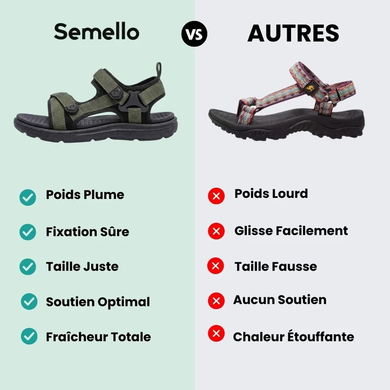 Sandales Été Orthopédiques – Soutien à Chaque Pas