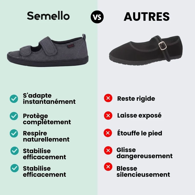 Sandales Été Pied Diabétique – Confort Adapté