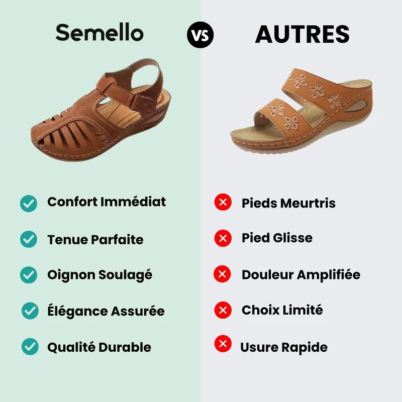Sandales Compensées Été – Confort Orthopédique Sans Compromis