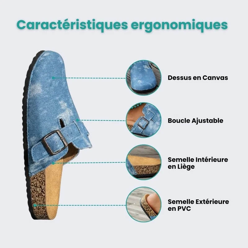 Sandales en Liège Orthopédiques – Naturellement Confortables