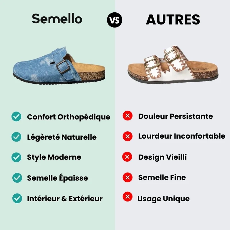 Sandales en Liège Orthopédiques – Naturellement Confortables